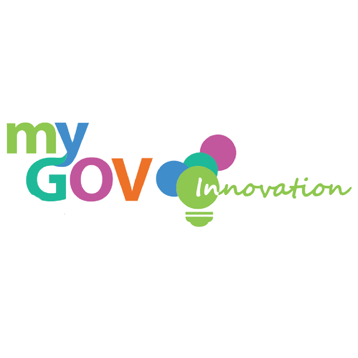 Innovate India
